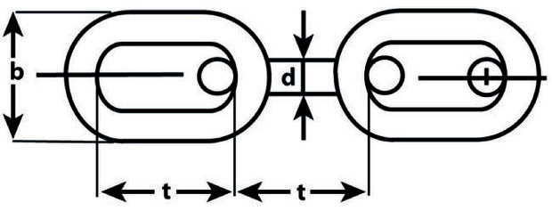 Voetketting Type 763 04 mm zwart verzinkt rol 30 meter